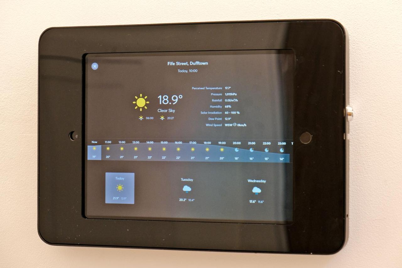Ben Shea Smart Home Dufftown Eksteriør bilde